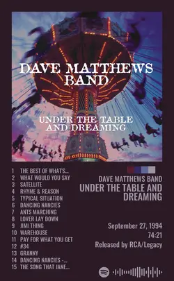Dave Matthews Band - Under the Table and Dreaming Expanded Edition.jpg